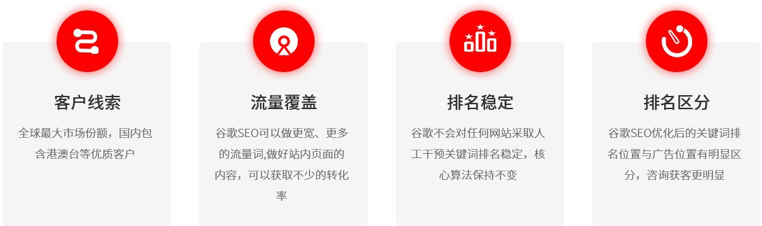 Google关键词排名优势